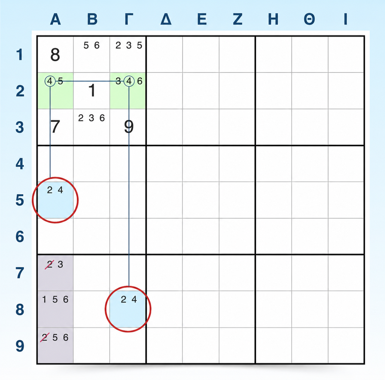 Παράδειγμα W-Wing σε Sudoku 3 βήμα 2