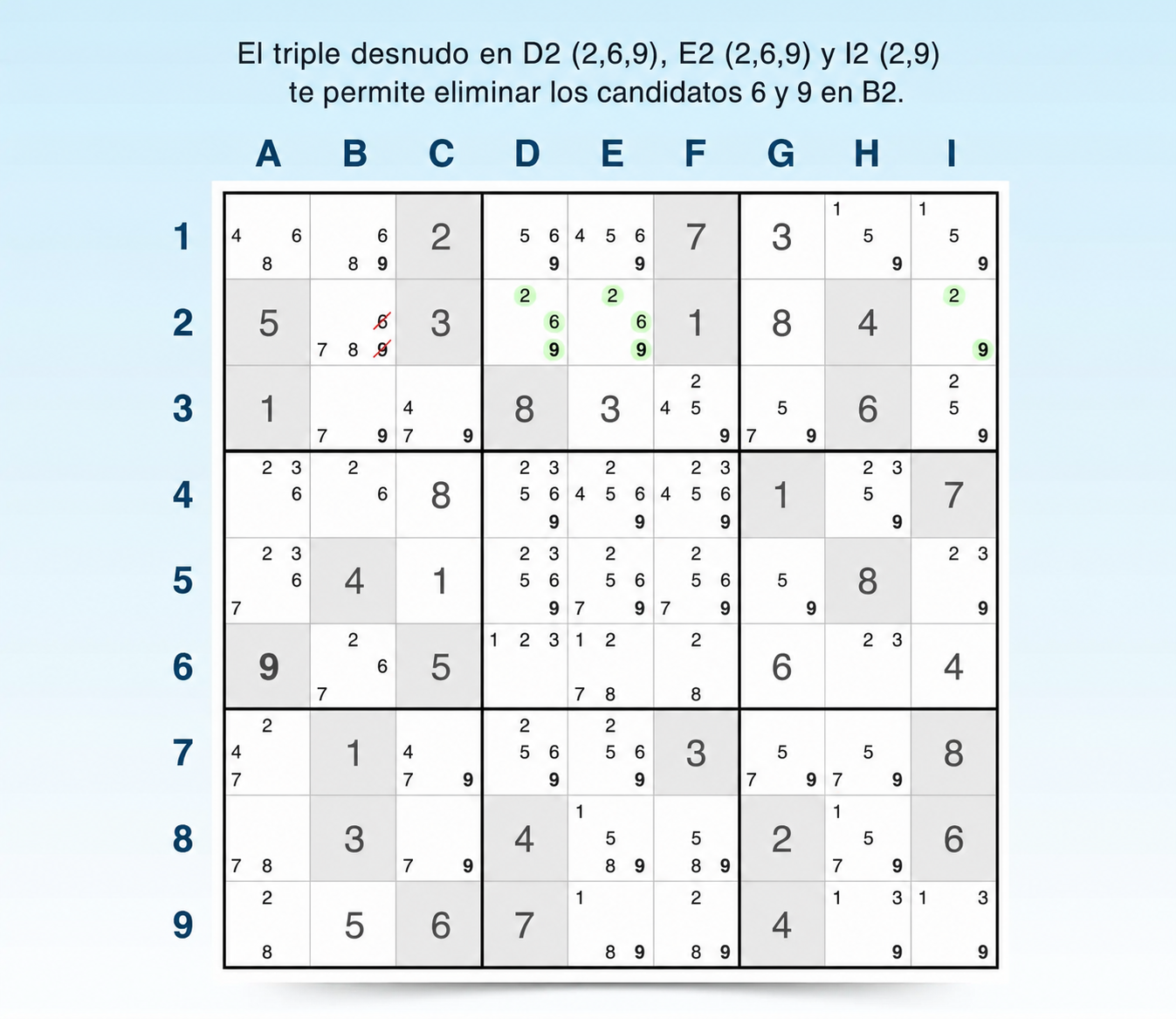 ejemplo de estrategia de trío desnudo en sudoku