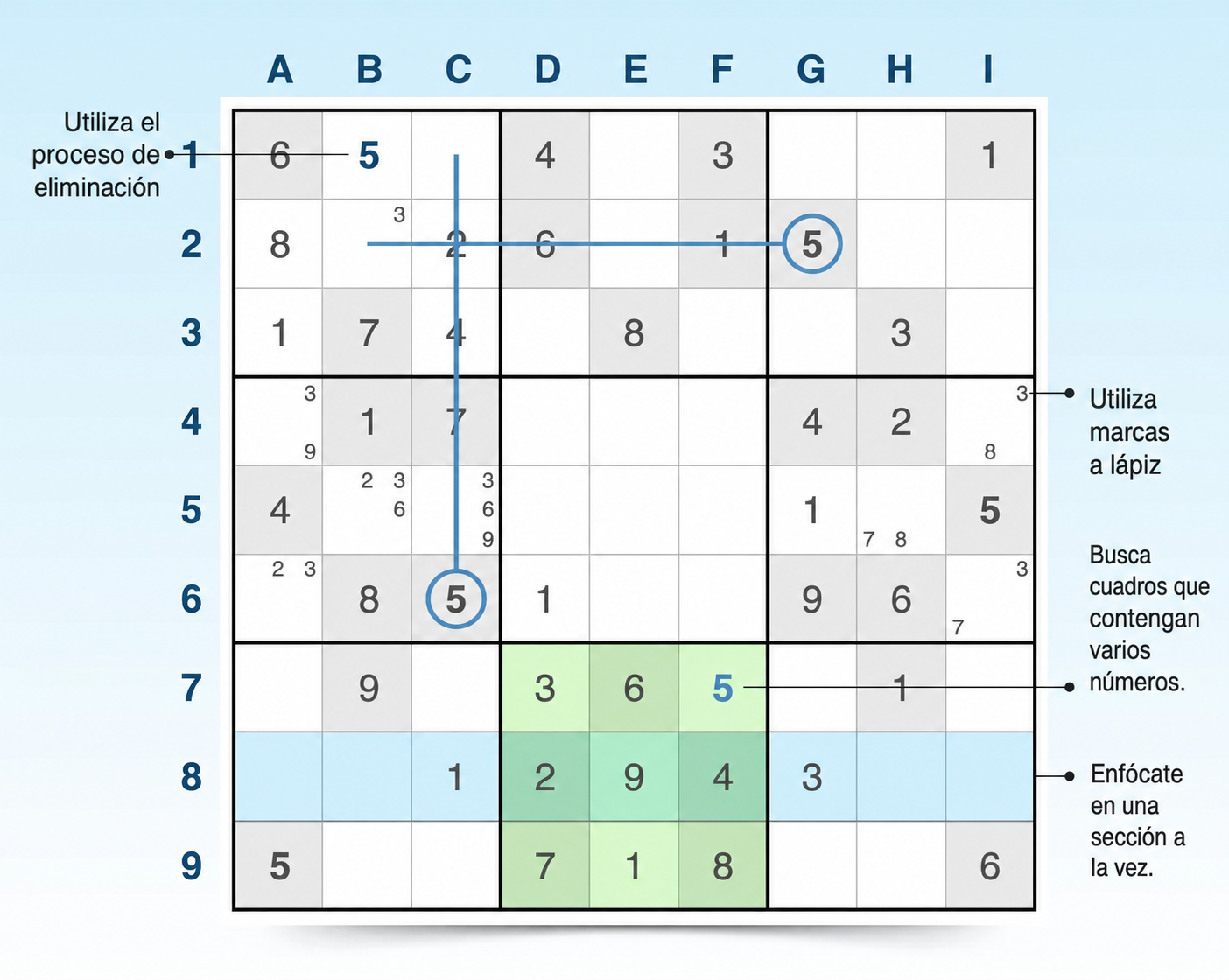 cuadrícula de Sudoku que muestra consejos y ejemplos