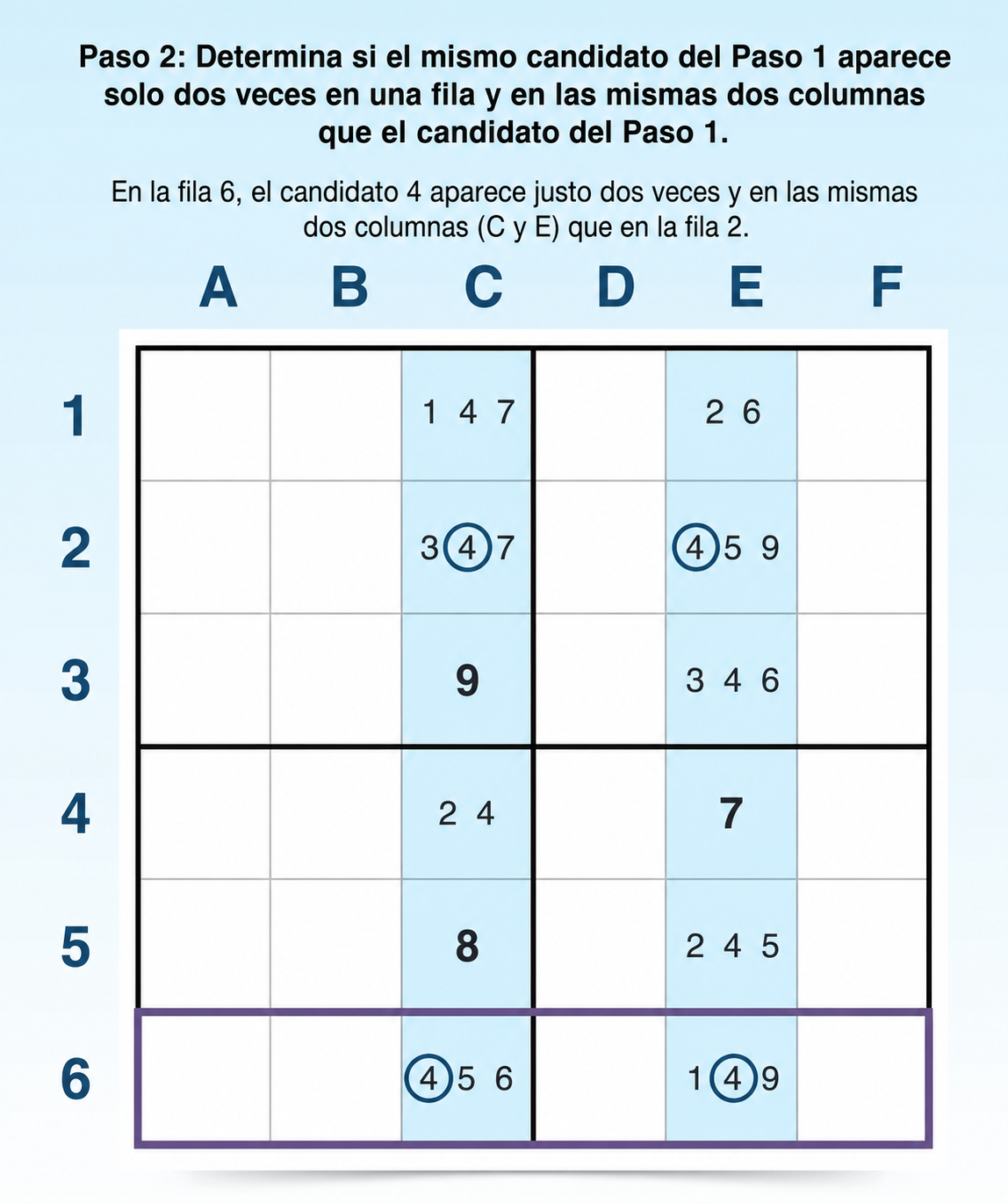paso 2 para encontrar un x-wing horizontal