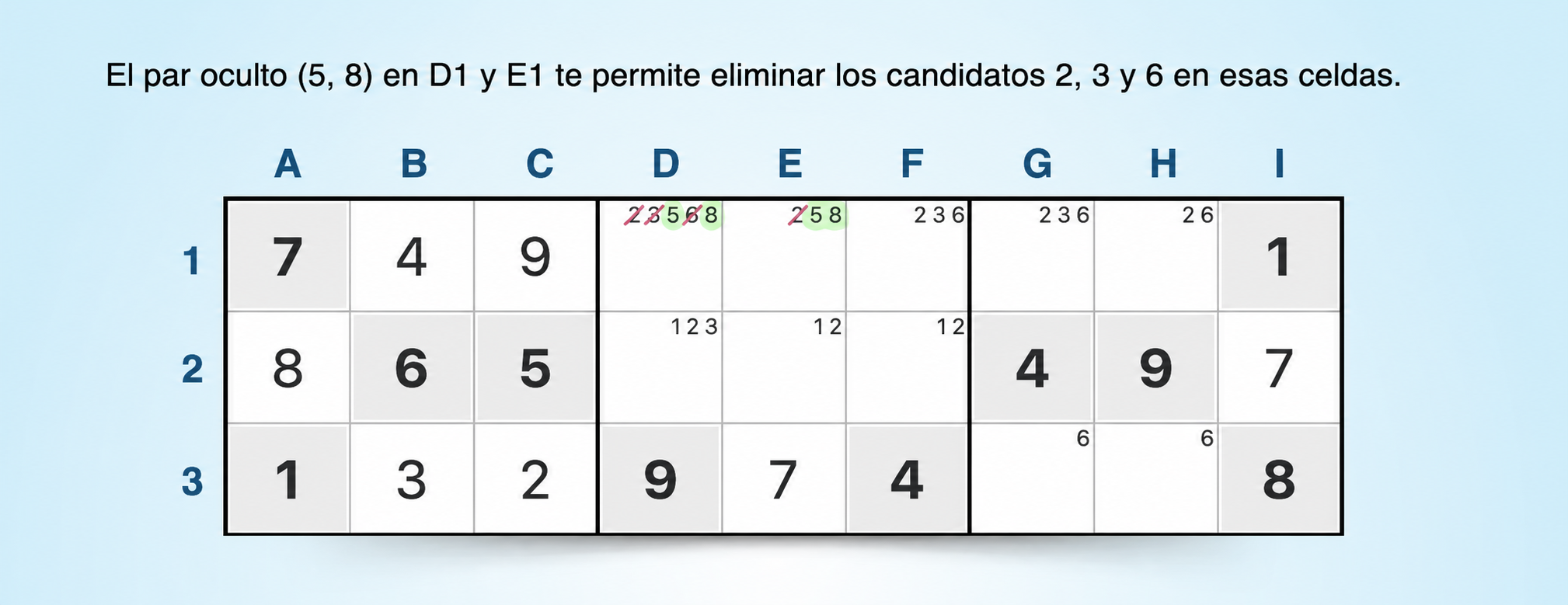 pares ocultos en un bloque