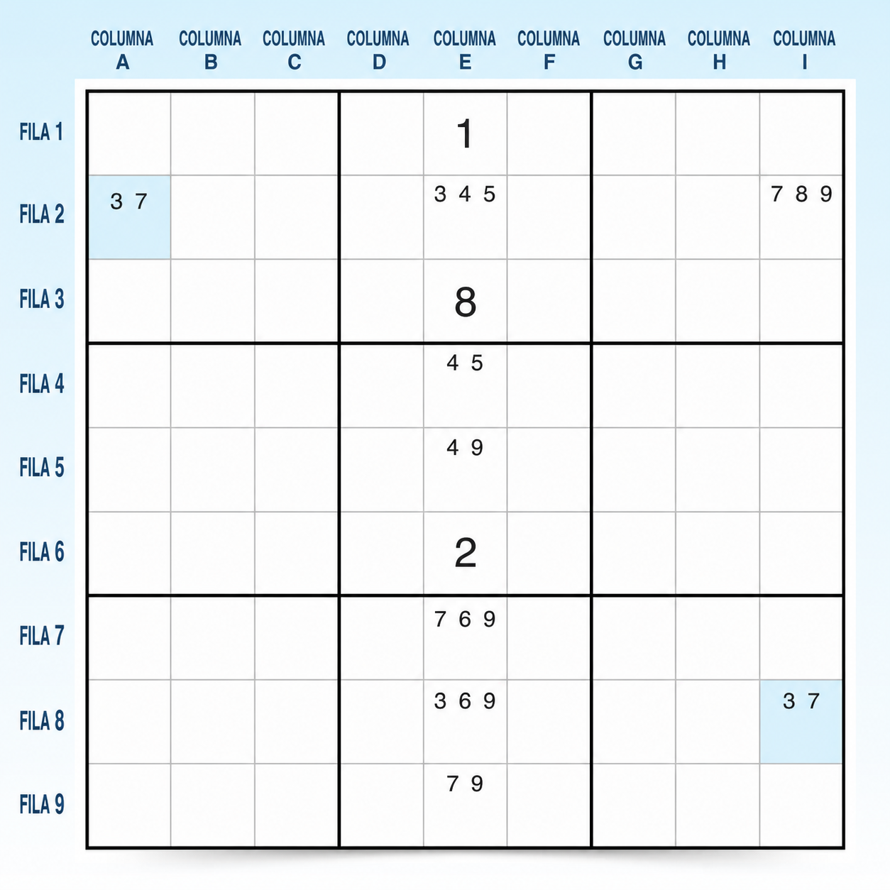 Ejemplo 1 de W-Wing en Sudoku, paso 1