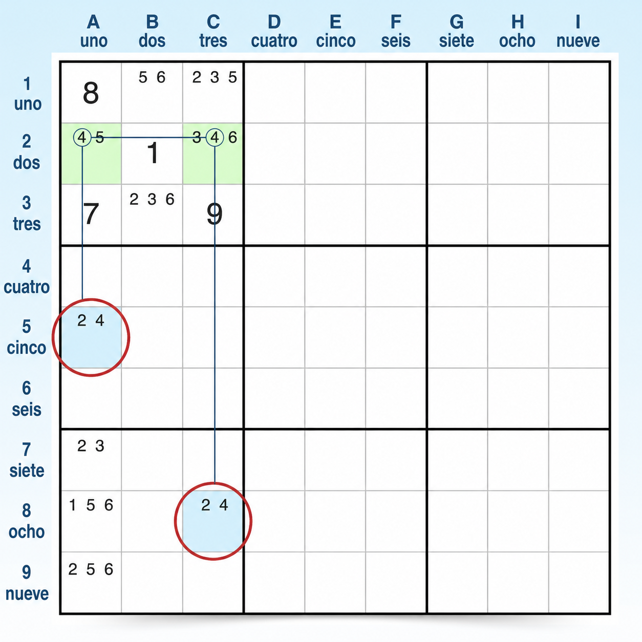 Ejemplo 2 de W-Wing en Sudoku, paso 2