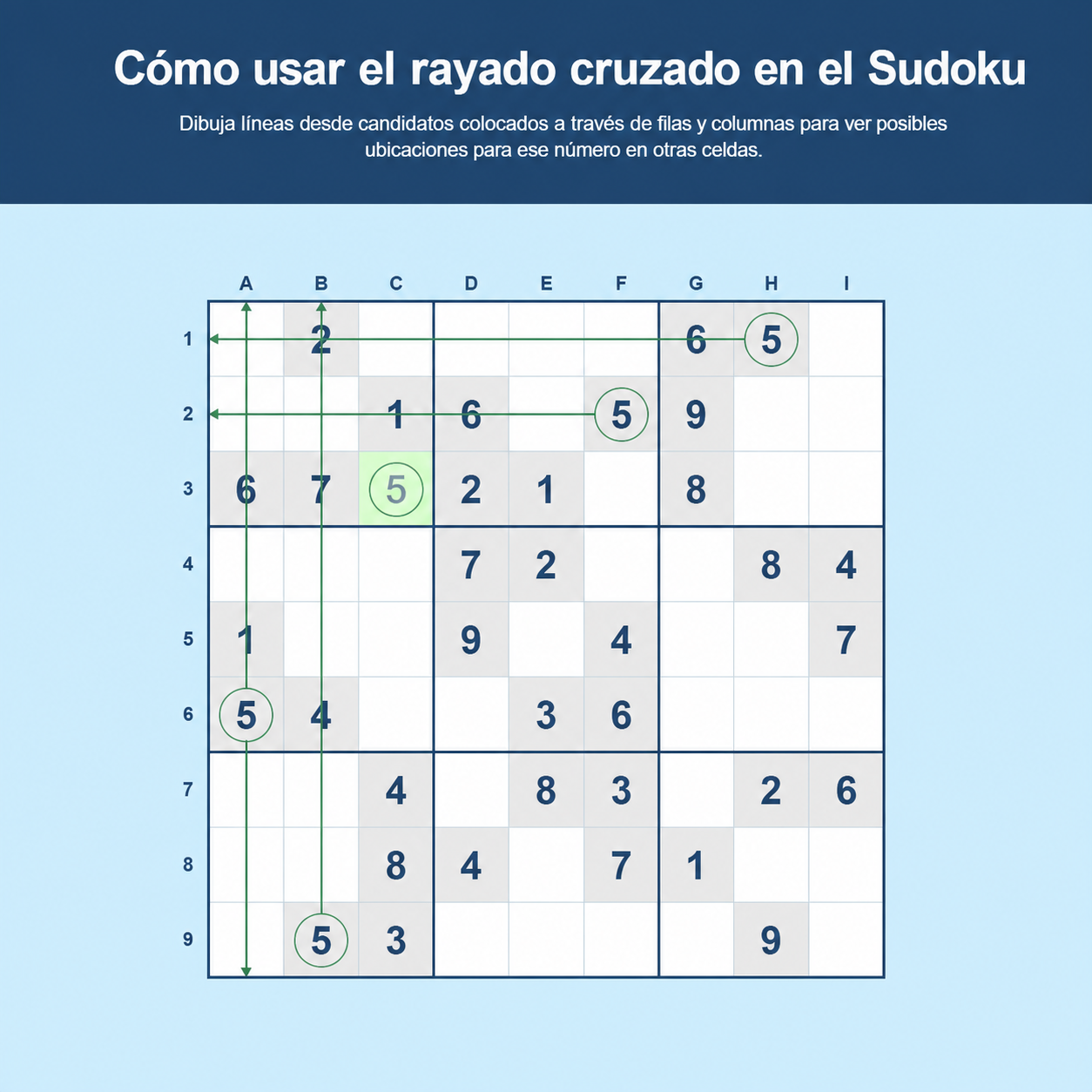 Ejemplo de cómo usar el rayado cruzado en Sudoku