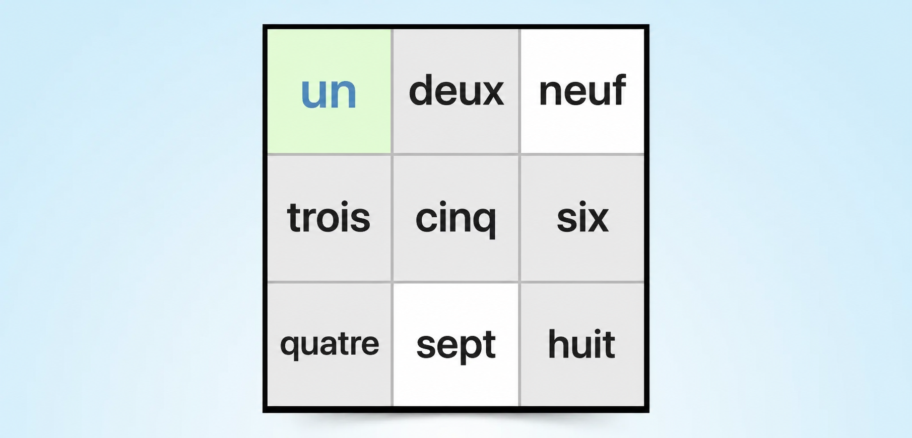 exemple de stratégie de sudoku avec candidat unique nu