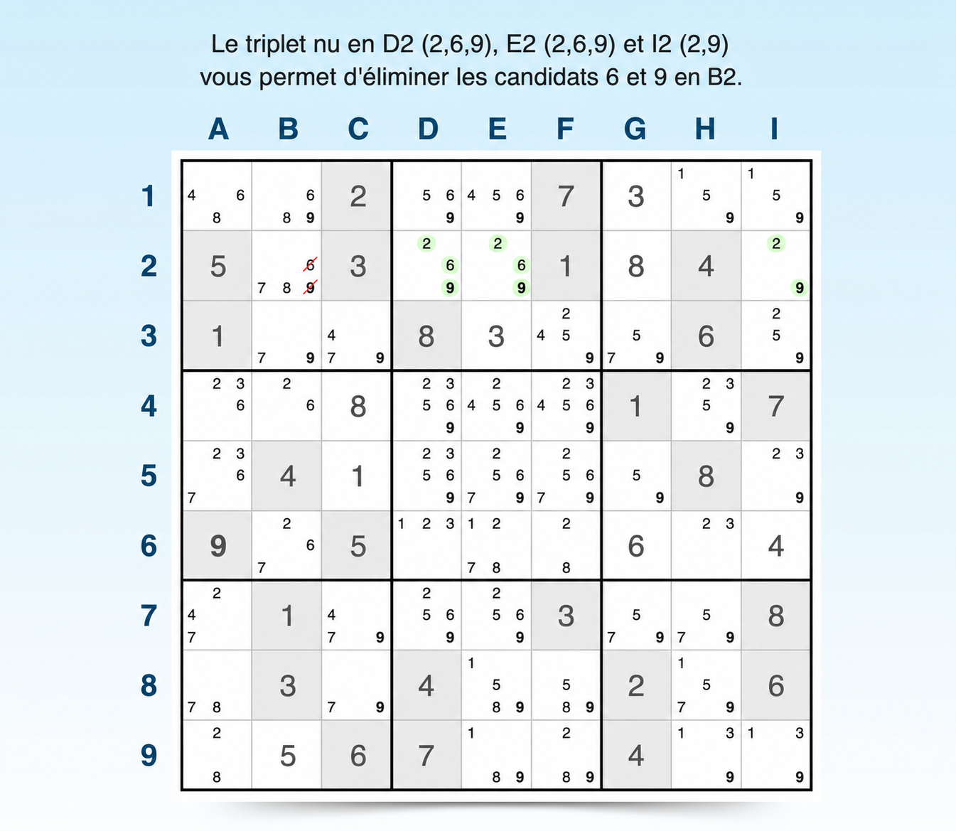 exemple de stratégie de sudoku avec triplet nu