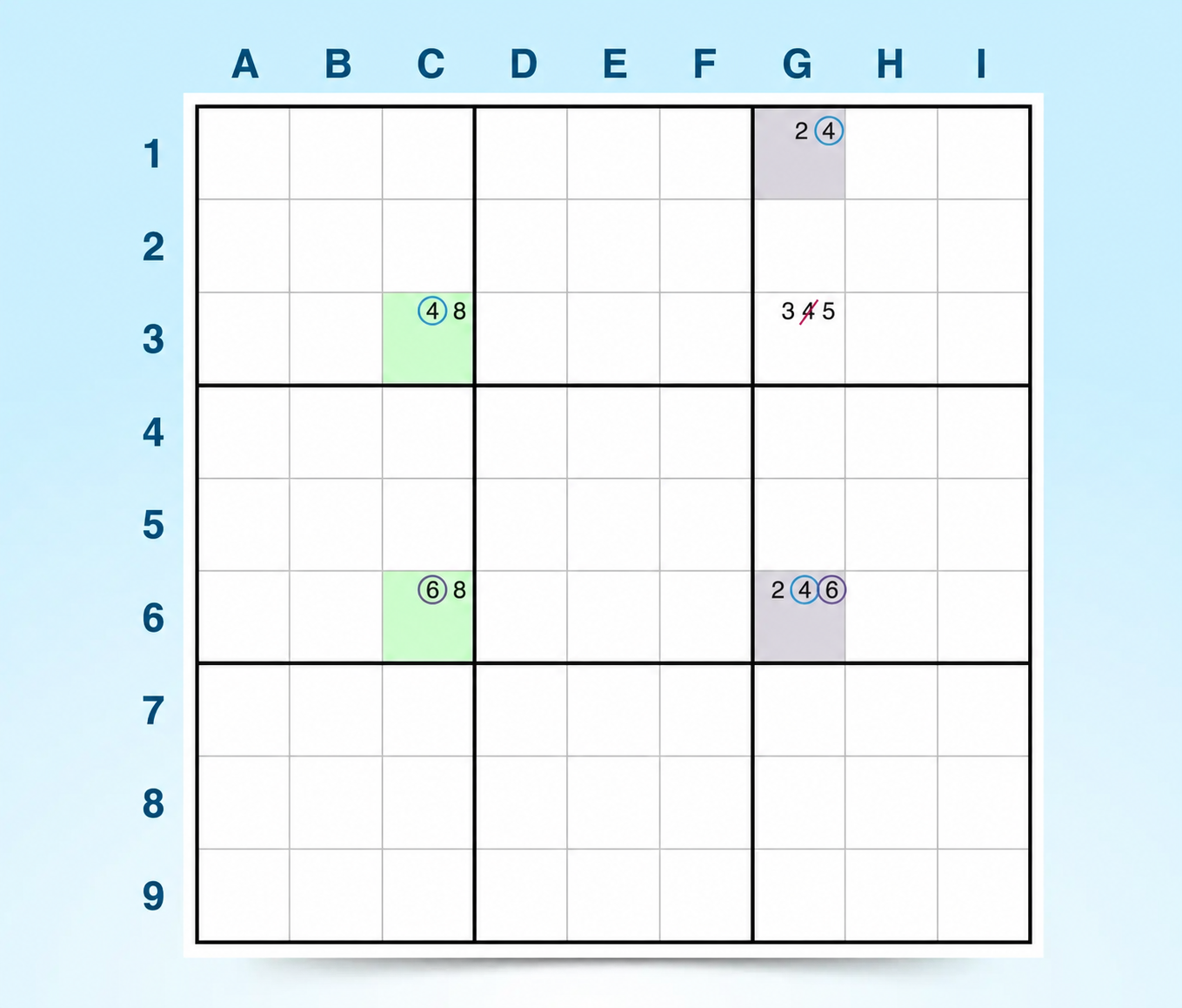 exemple de stratégie de sudoku ALS-XZ