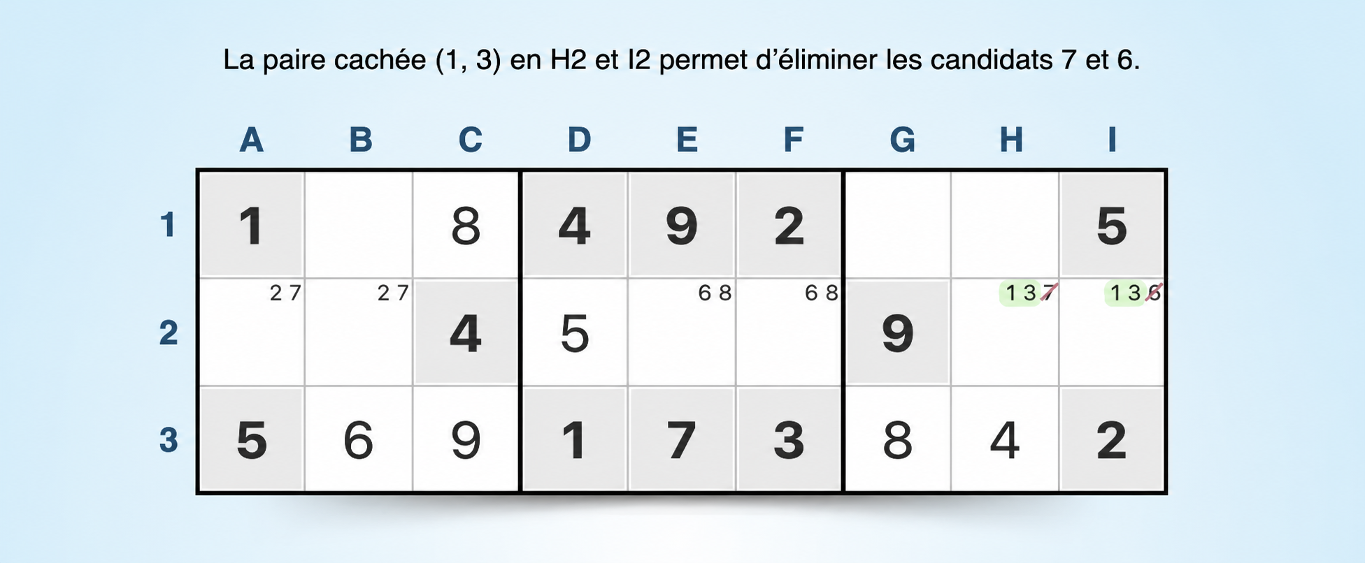 paires cachées dans une ligne