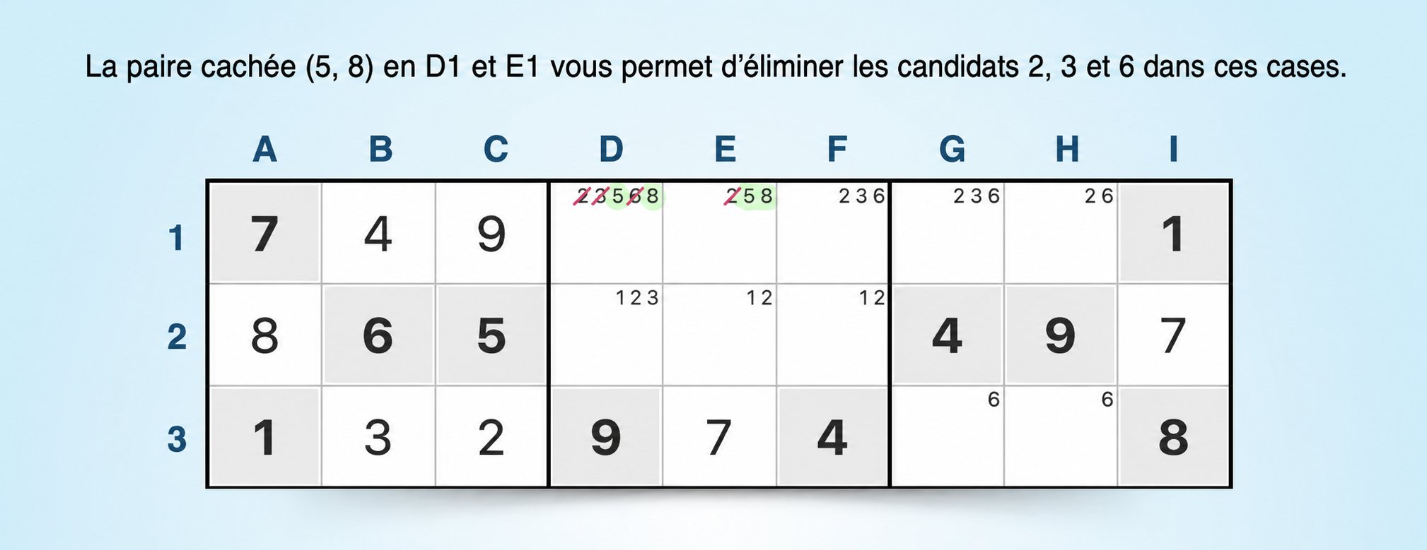 paires cachées dans un bloc