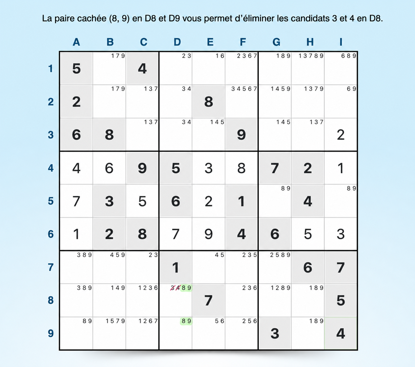 paires cachées dans un bloc