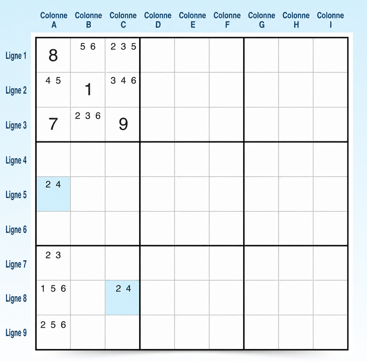 Exemple de W-Wing en Sudoku 2 étape 1