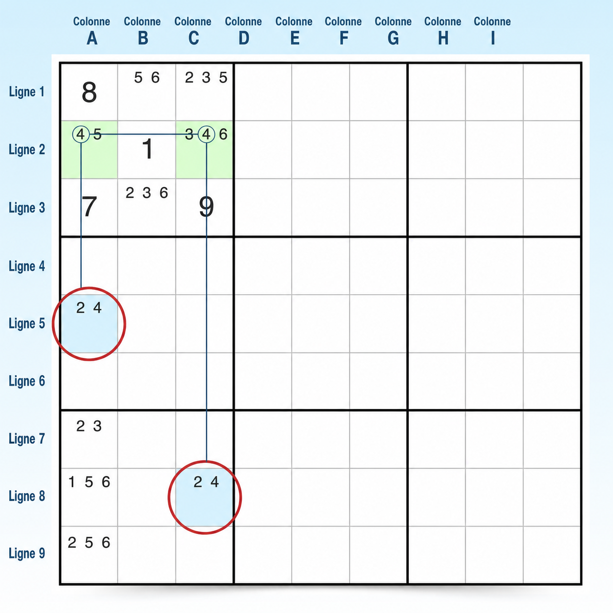 Exemple de W-Wing en Sudoku 2 étape 2