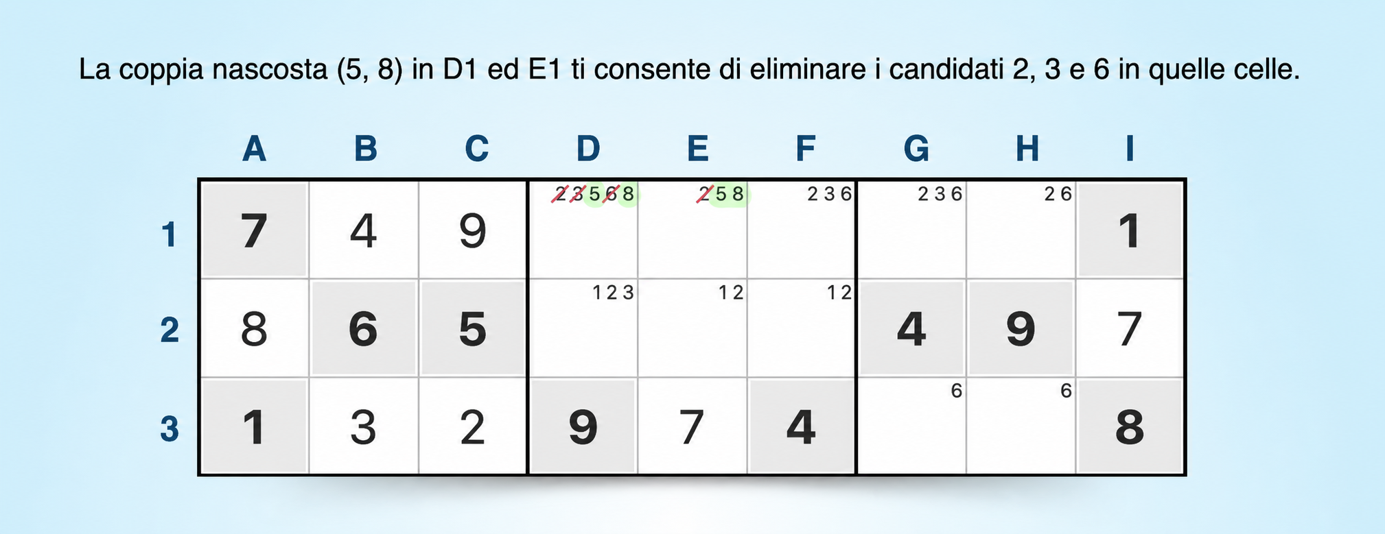 esempio di strategia della coppia nascosta per Sudoku