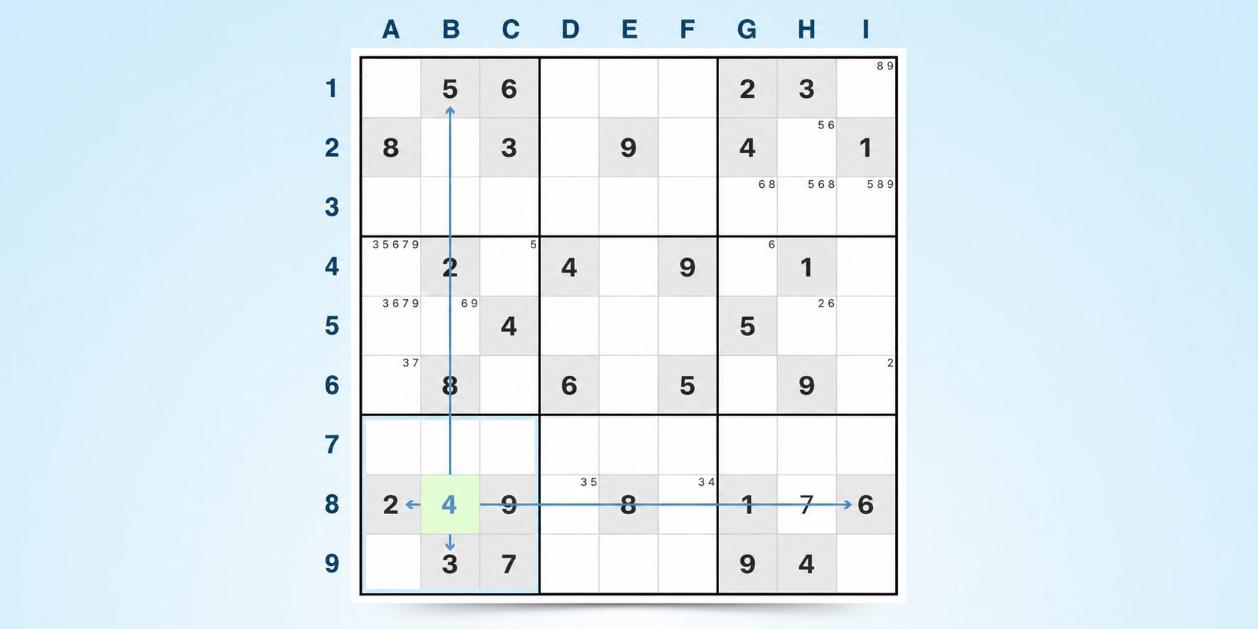 esempio di strategia dell’ultimo numero possibile per Sudoku