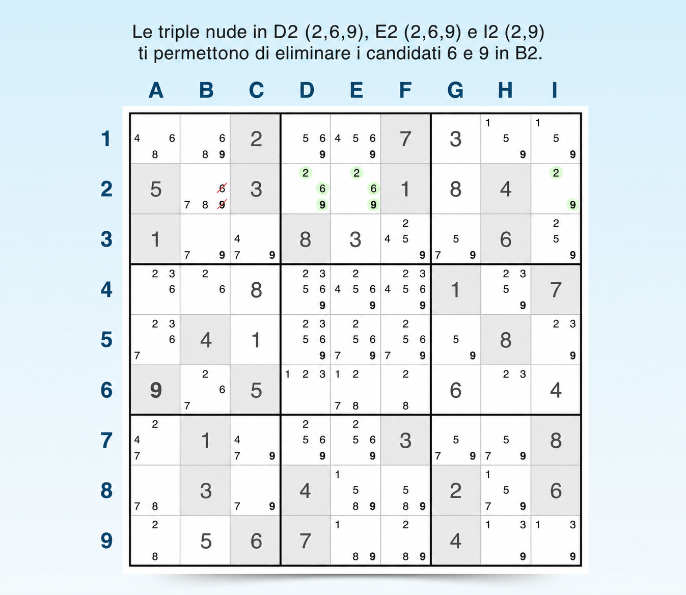 esempio di strategia della tripla nuda per Sudoku