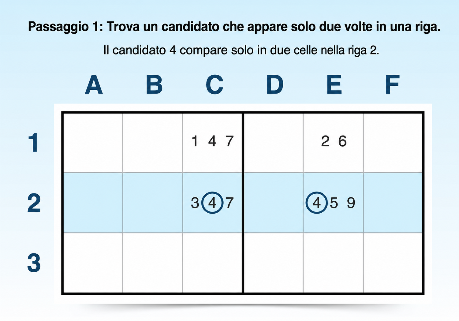 1 per trovare un x-wing orizzontale