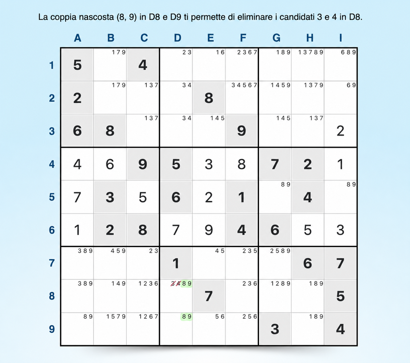 coppie nascoste in un blocco