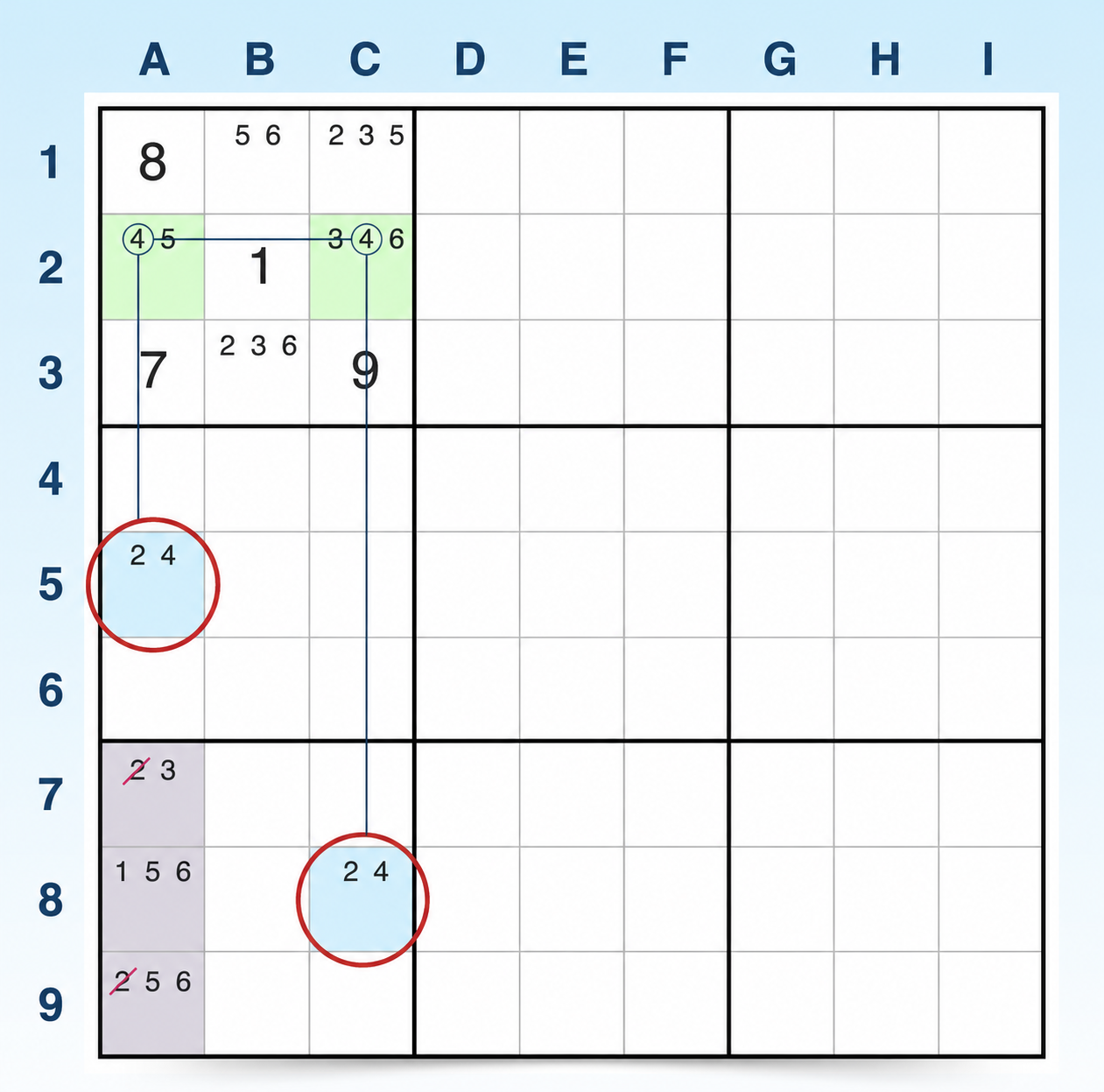 Esempio 3 di W-Wing nel Sudoku, passaggio 2