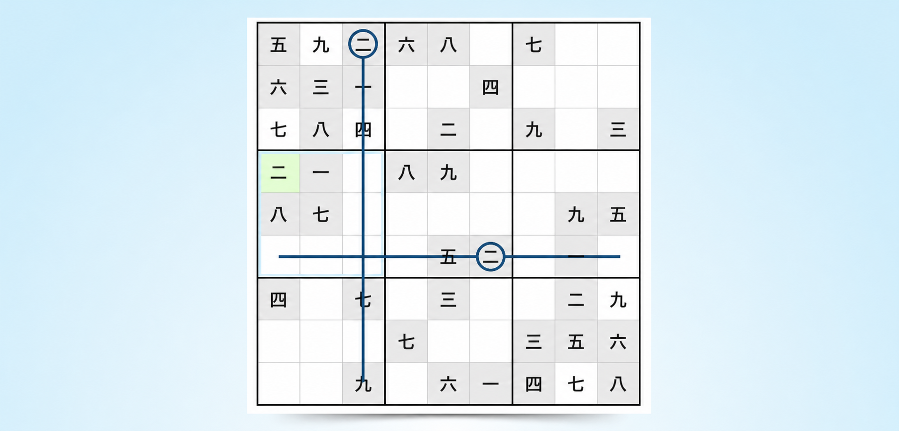 クロスハッチングSudoku戦略の例
