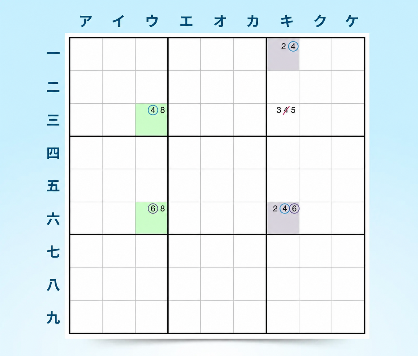 ALS-XZ Sudoku戦略の例