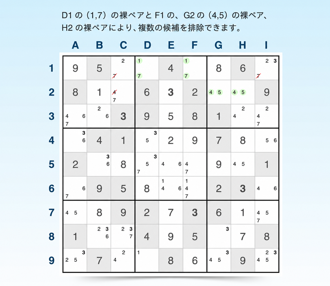 行内のネイキッドペアの例