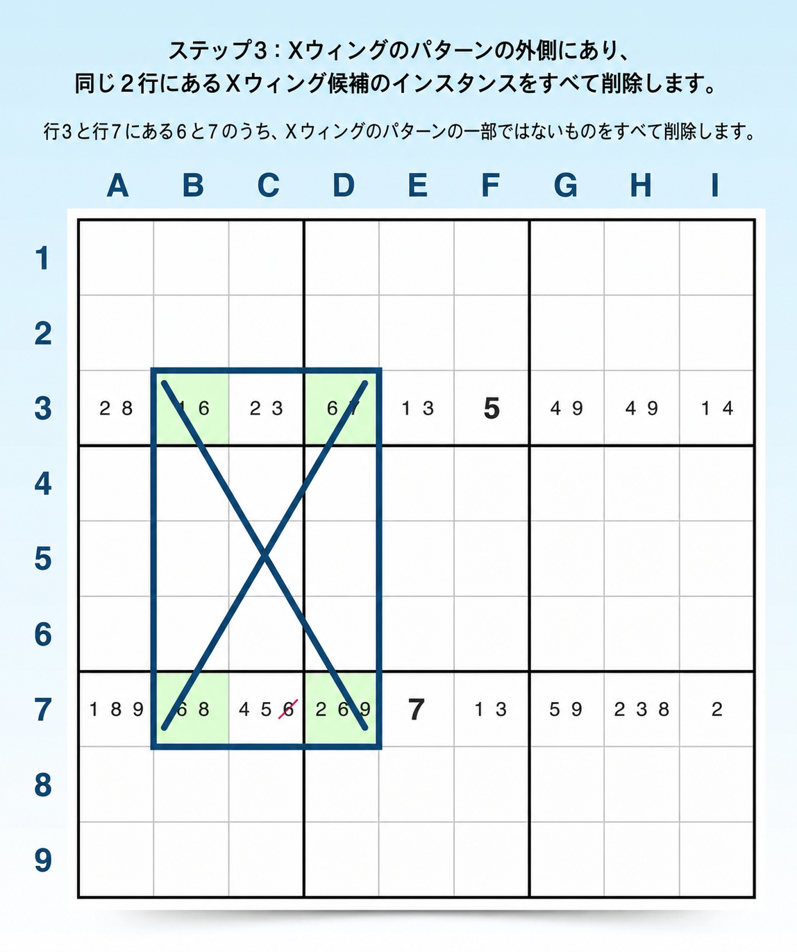 垂直方向のXウイングを見つける手順3