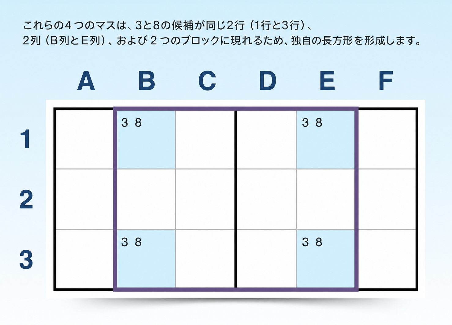 Sudoku ユニークレクタングルの例