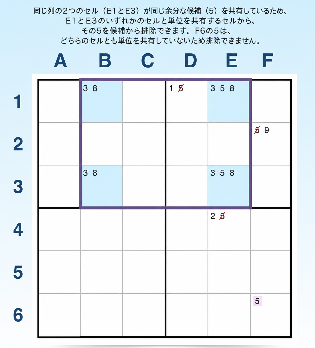 タイプ2のユニークレクタングルの例