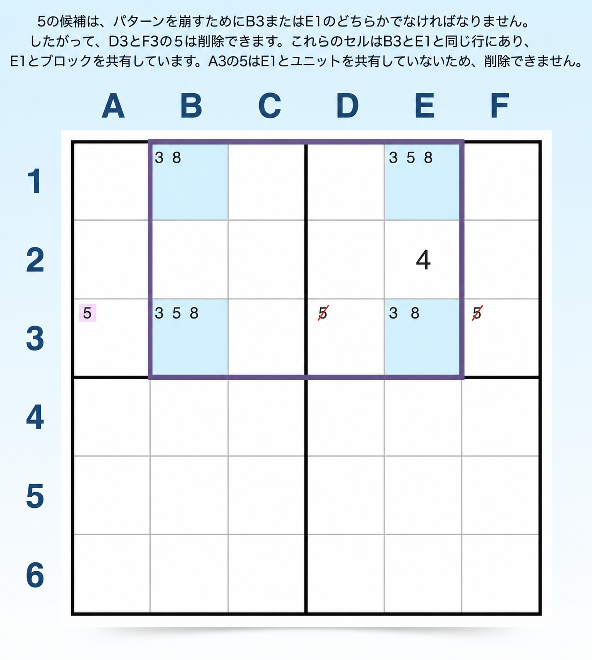 タイプ5のユニークレクタングルの例