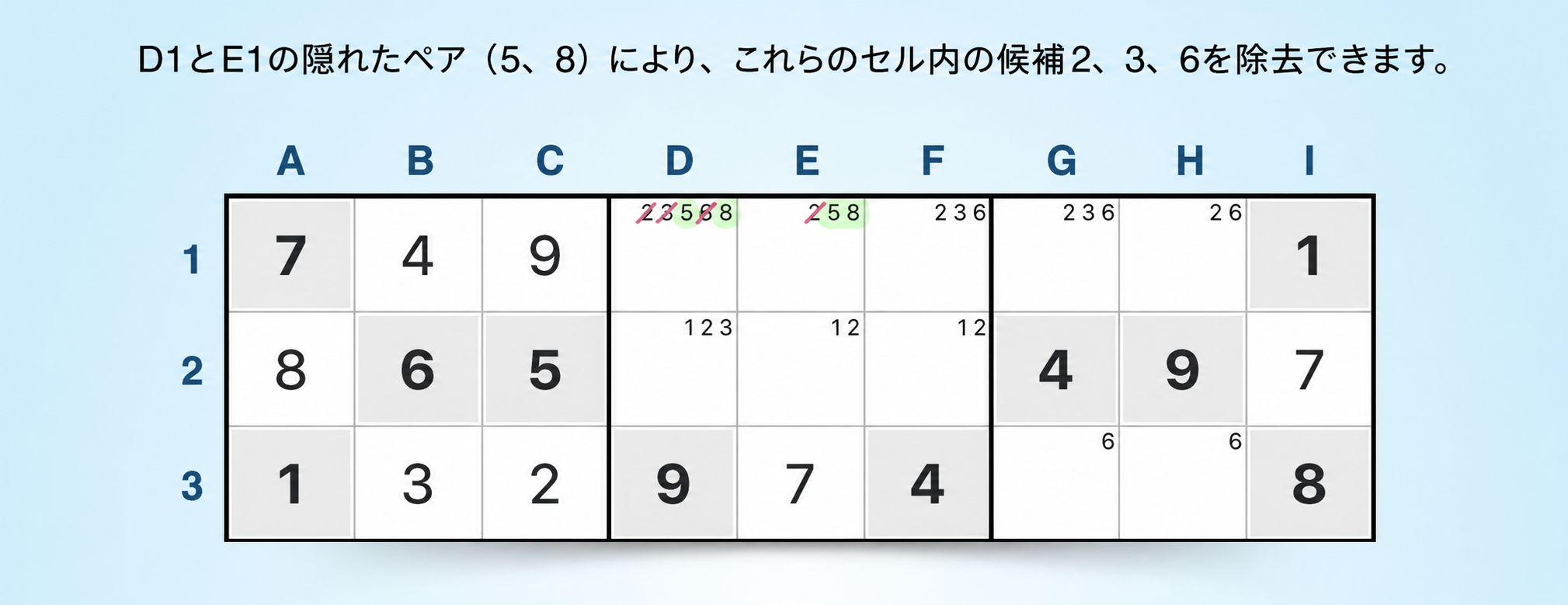 ブロックの中の隠れペア