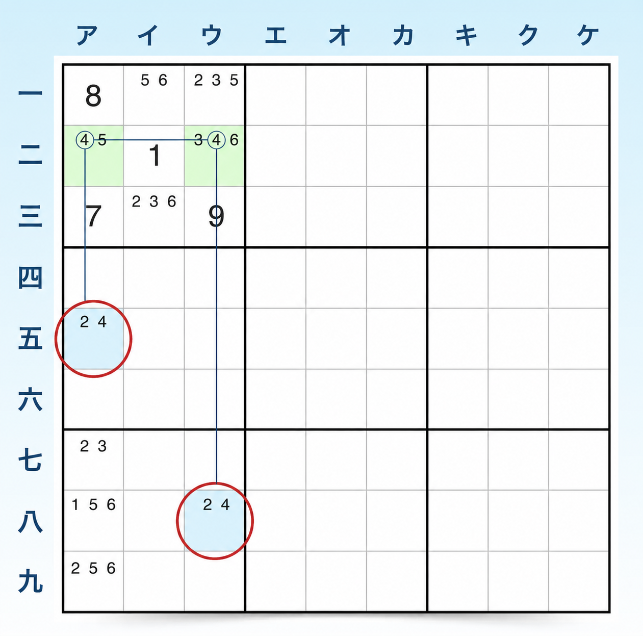 Sudoku W-Wingの例 2 ステップ 2