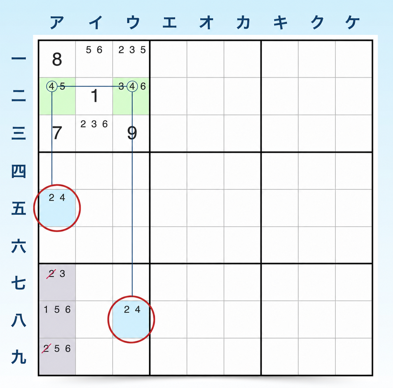 Sudoku W-Wingの例 3 ステップ 2