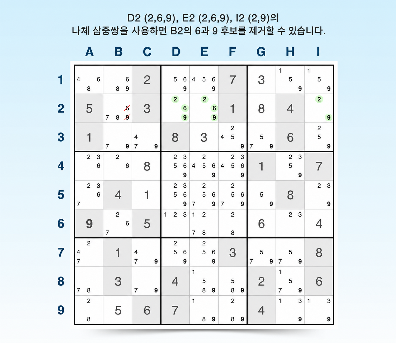 네이키드 트리플 Sudoku 전략 예시