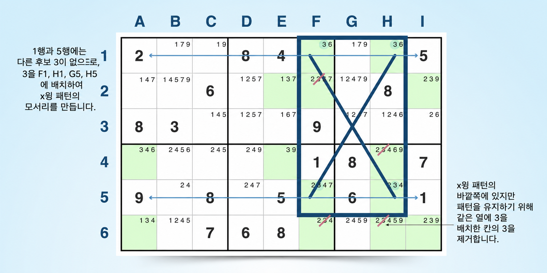 X-윙 Sudoku 전략 예시
