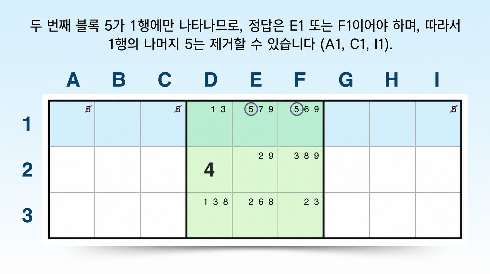 행에 있는 포인팅 잠긴 후보