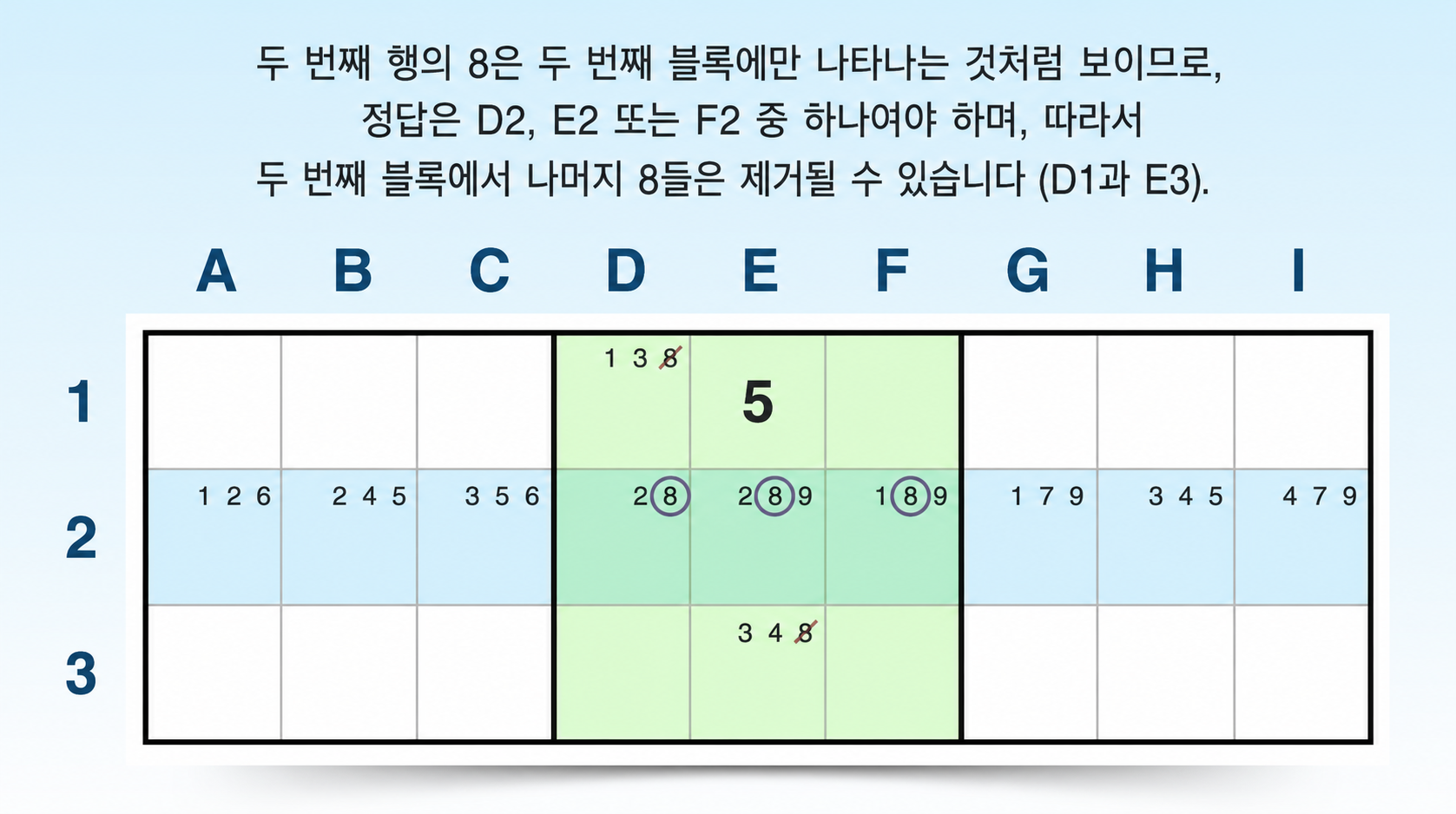 행에 있는 클레이밍 잠긴 후보