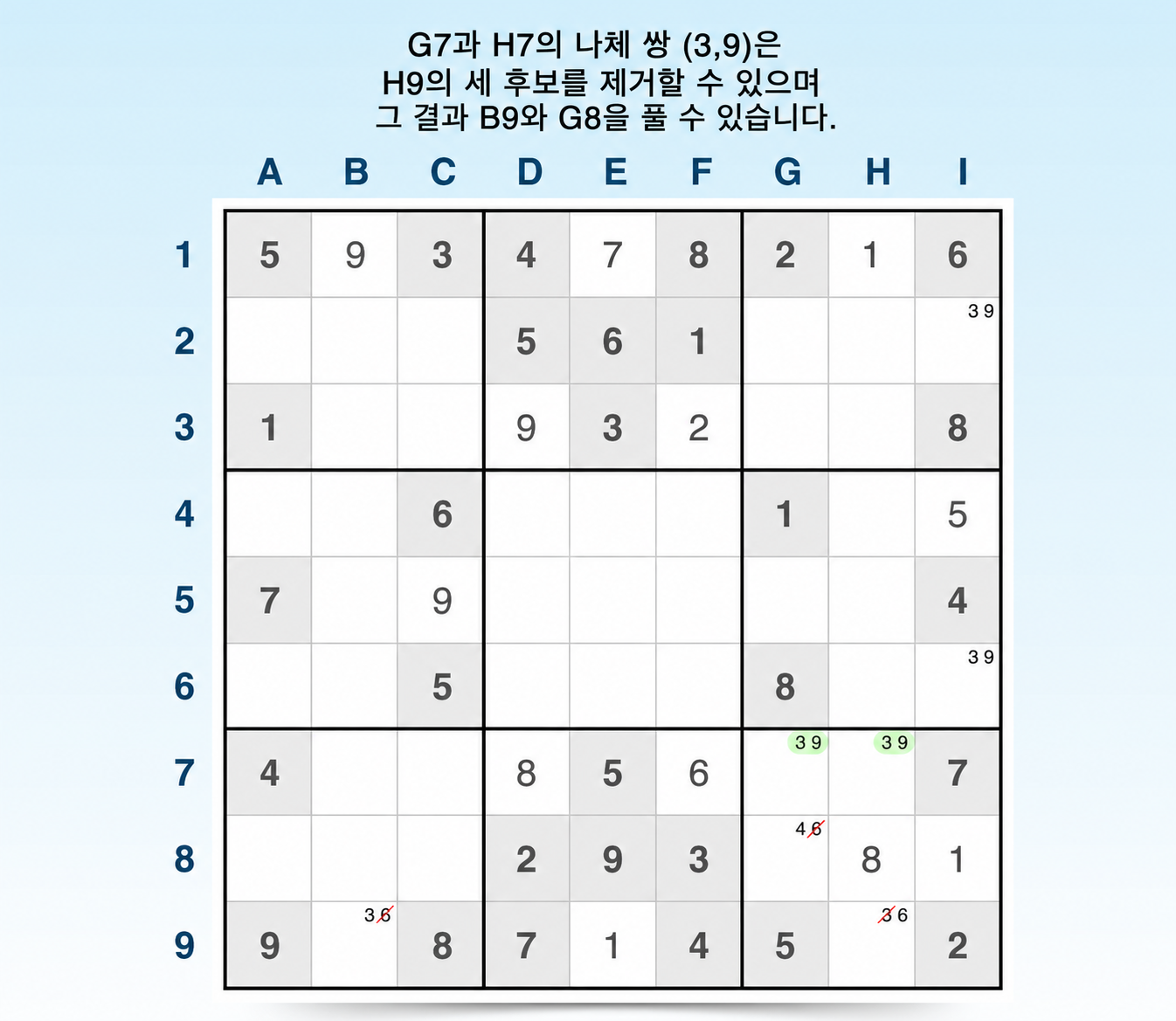 블록 안의 네이키드 페어 예시