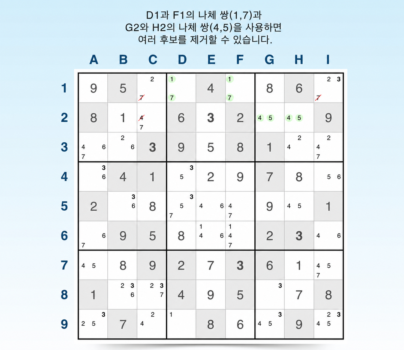 행 안의 네이키드 페어 예시