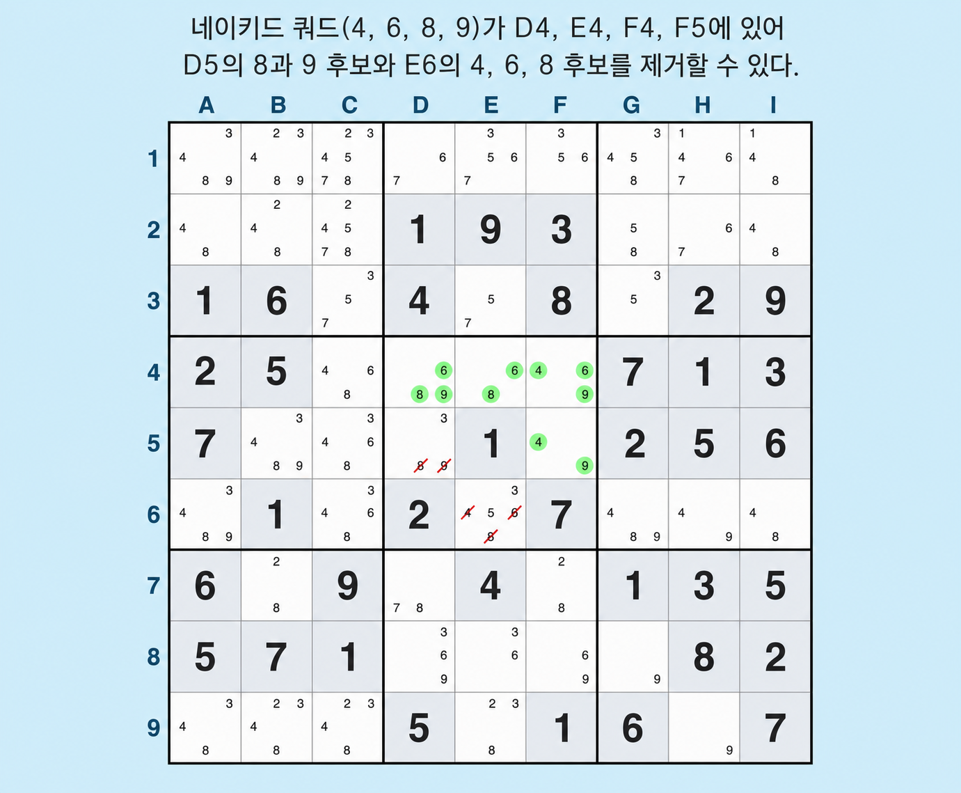 네이키드 쿼드 Sudoku 예시