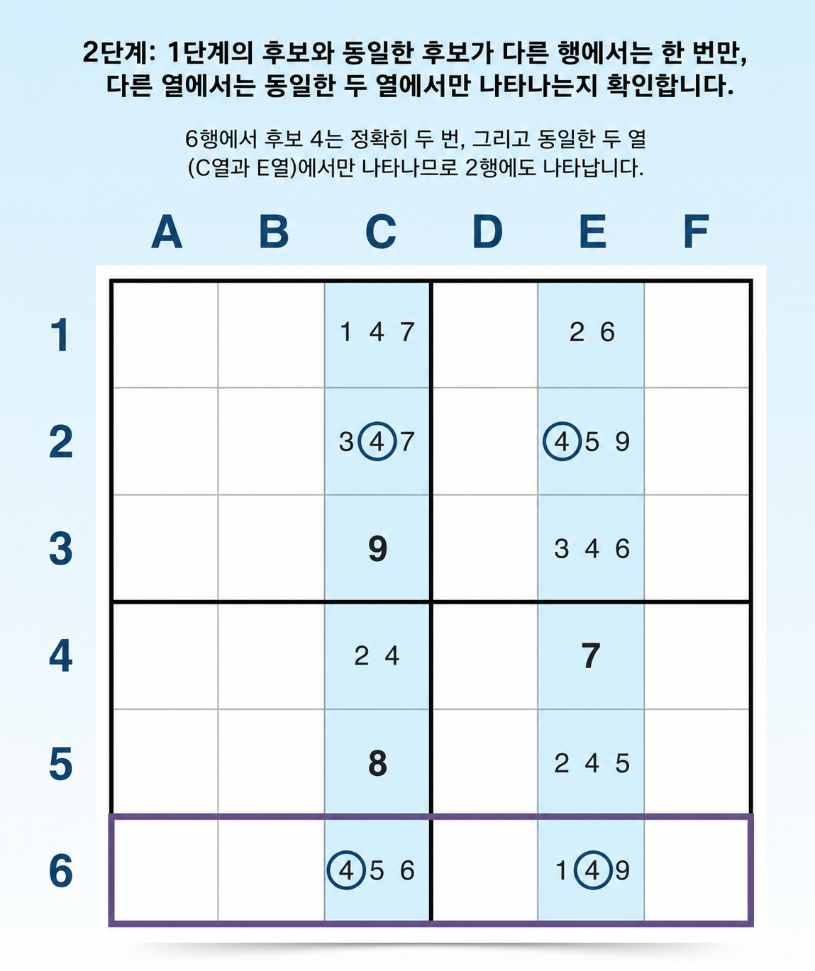가로 X-윙을 찾는 2단계