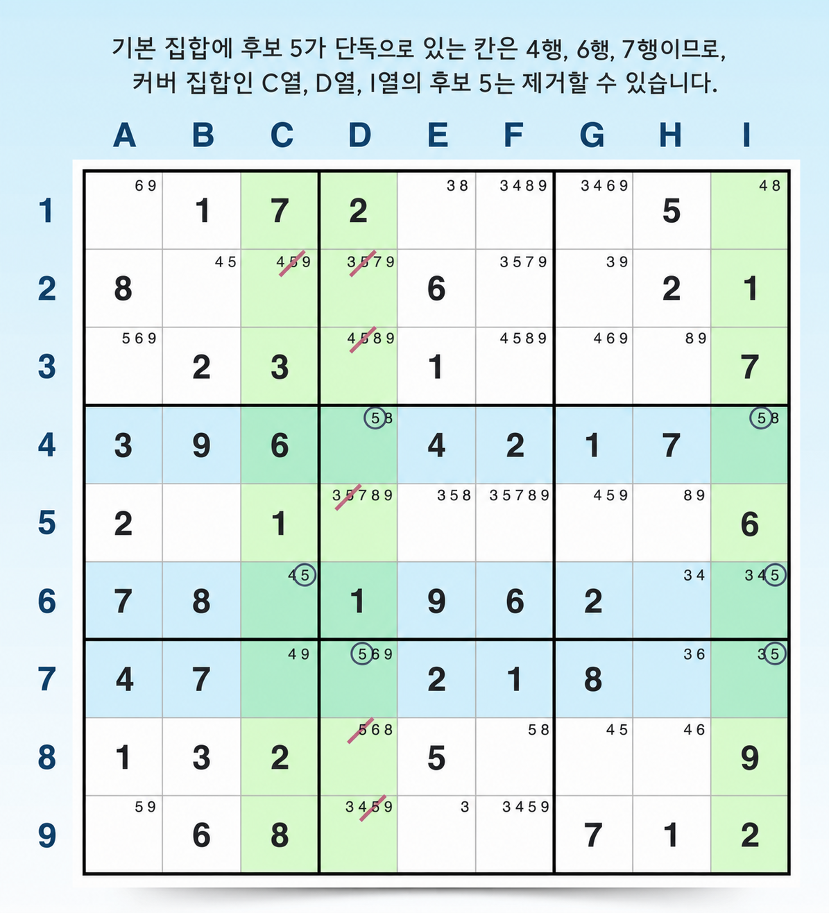  소드피시 완벽한 패턴 예시