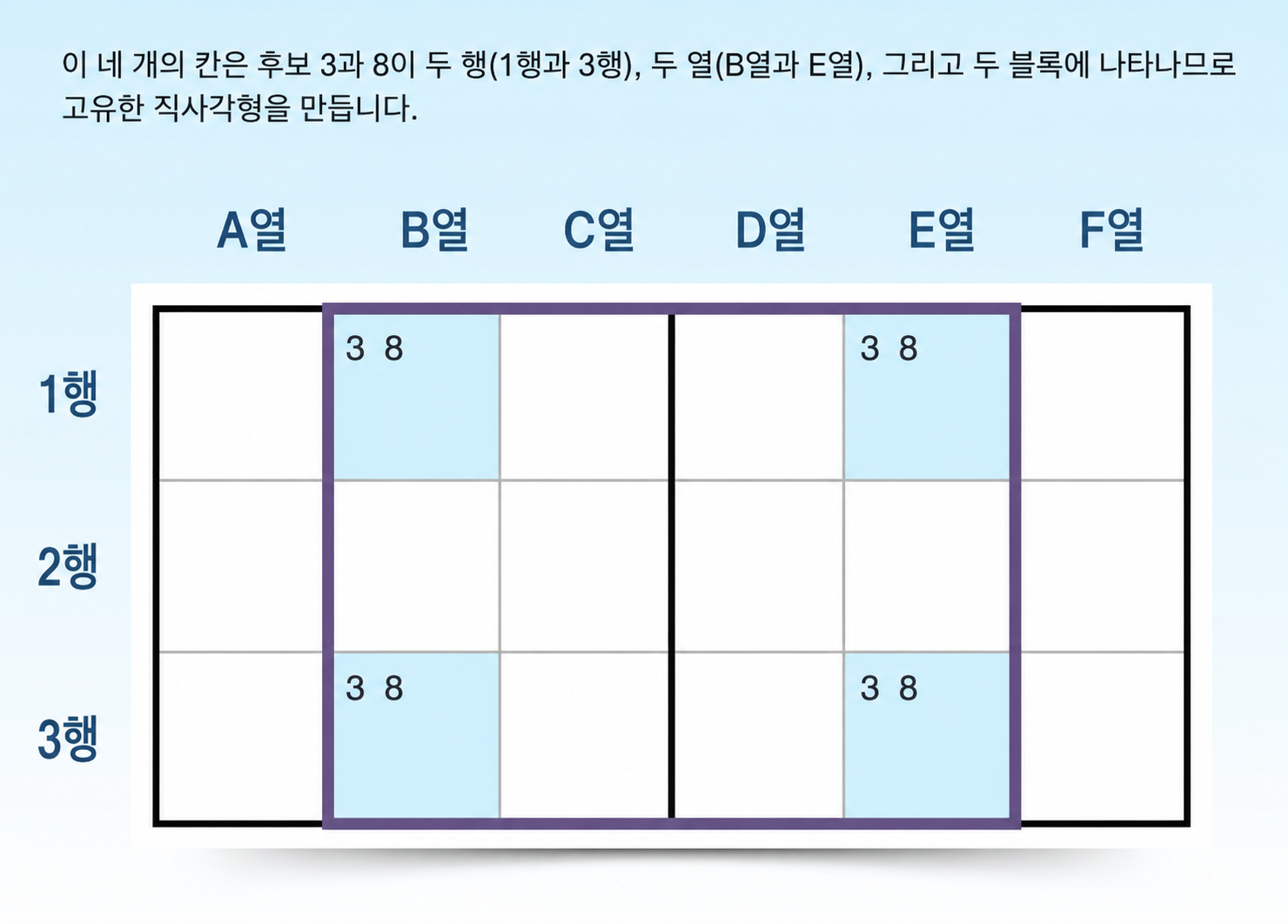Sudoku 고유 직사각형 예시