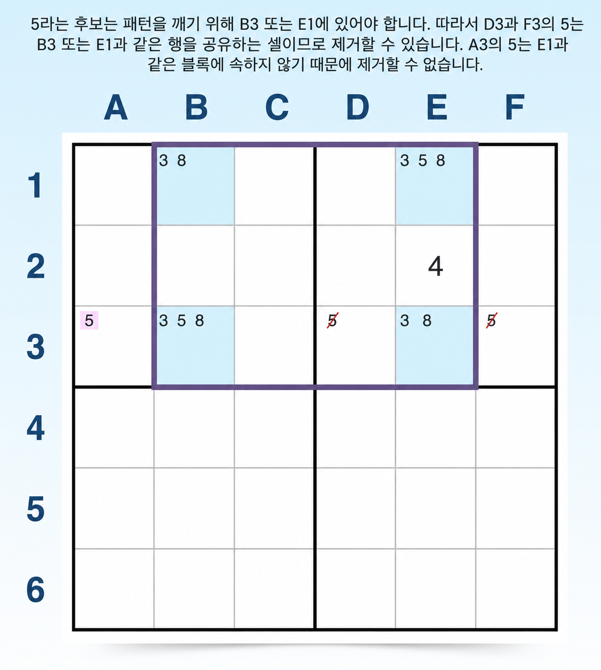 유형 5 고유 직사각형 예시
