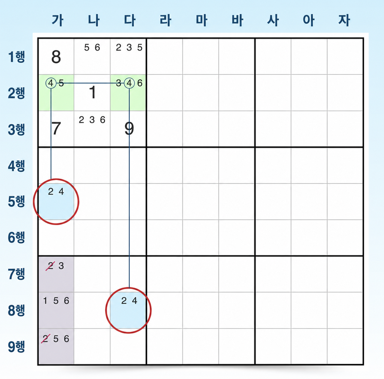 Sudoku W-윙 예시 3단계 2