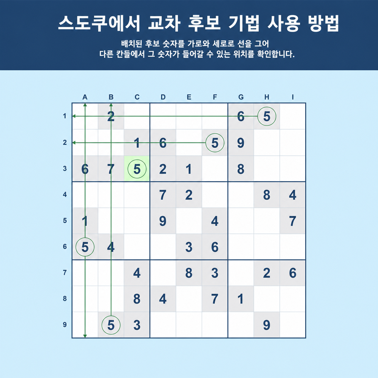 Sudoku에서 크로스 해칭을 사용하는 방법 예시