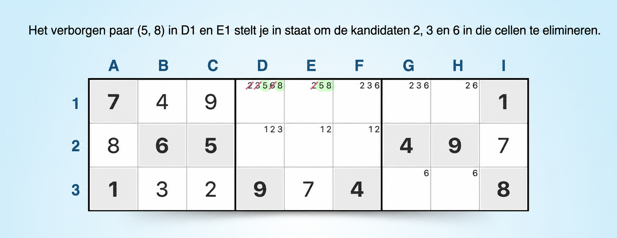 voorbeeld van een verborgen paar als sudoku-strategie