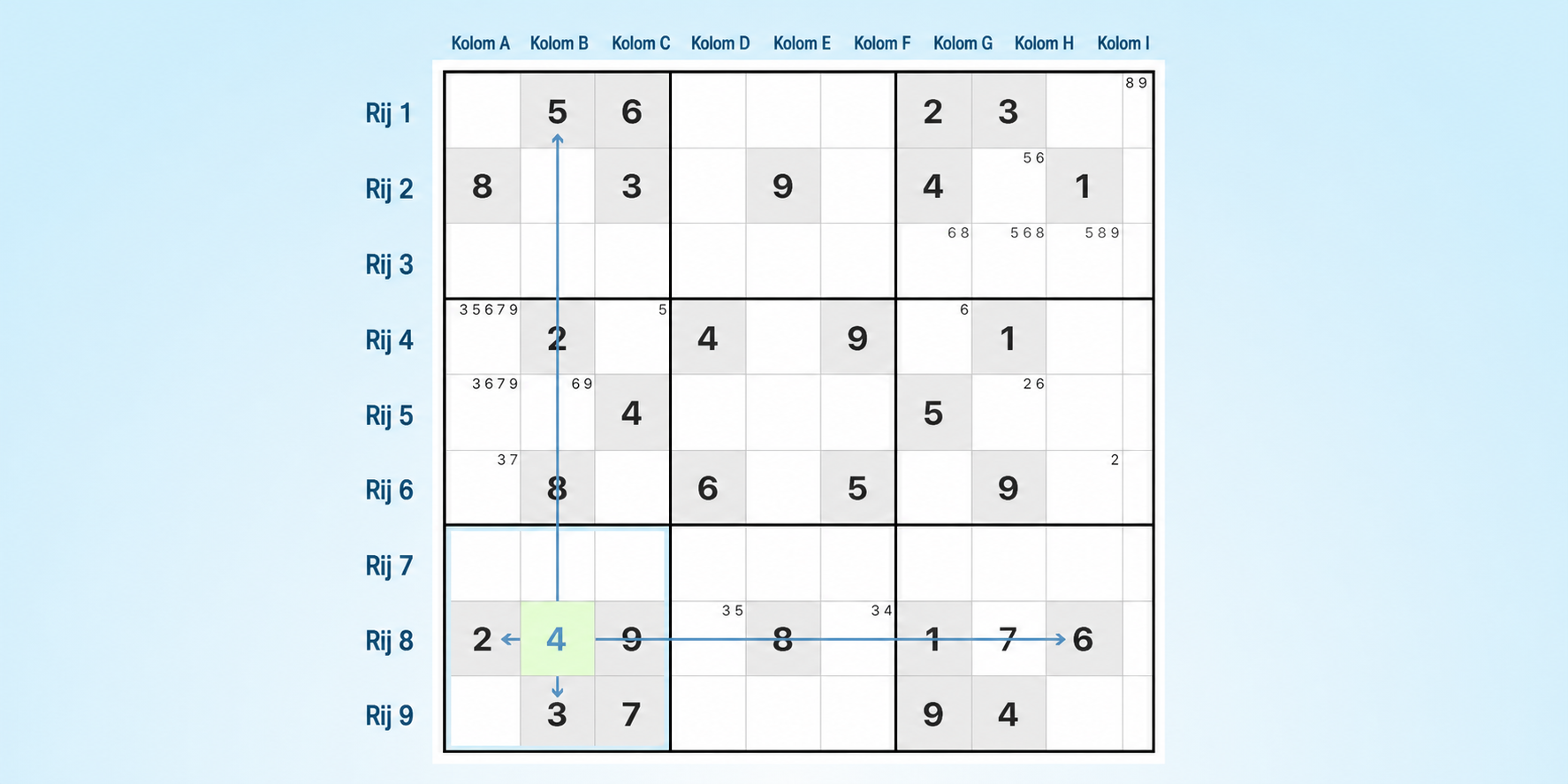 voorbeeld van het laatst mogelijke getal als sudoku-strategie