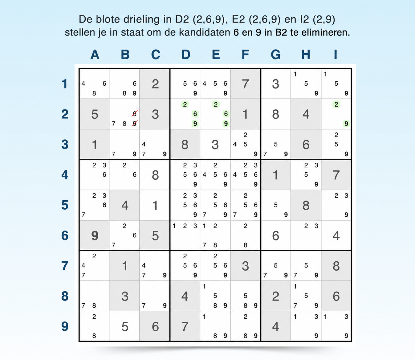 voorbeeld van een naakte triple als sudoku-strategie