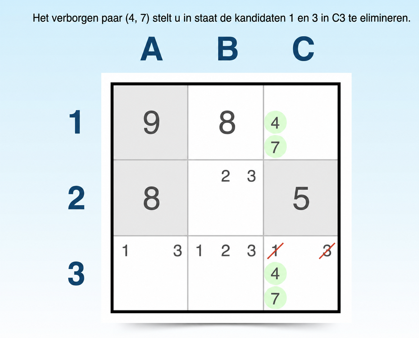 techniek van verborgen paar in Sudoku