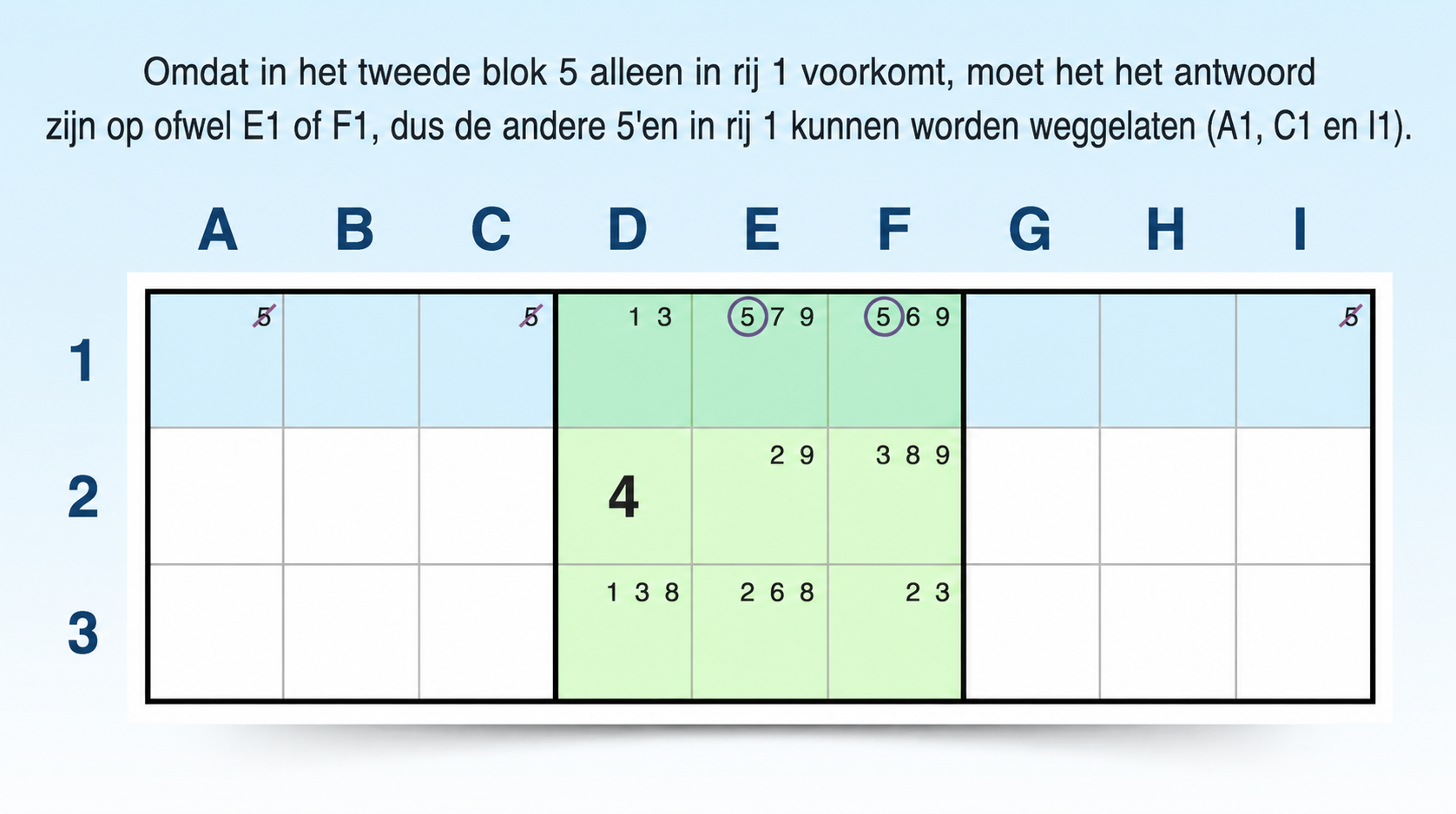 pointing vergrendelde kandidaat in een rij